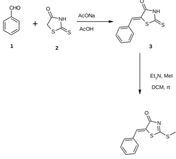 Table 1. Screening of catalyst, solvents, reaction time, and yield for the synthesis 6aa