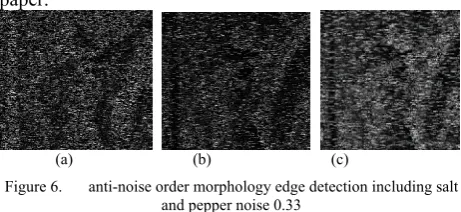 Figure 8.  anti-noise order morphology edge detection including gaussian noise 0.33 