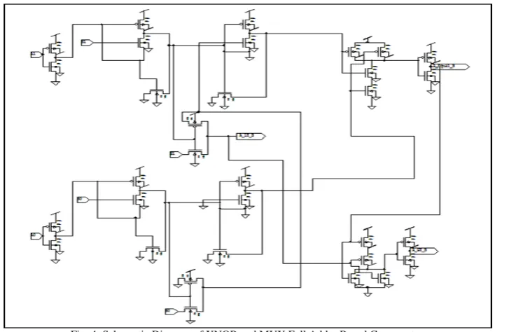 Fig. 4. Schematic Diagram of XNOR and MUX Full Adder Based Comparator Sum is generated by two XNOR gates and Cout is generated by two transistors multiplexer block