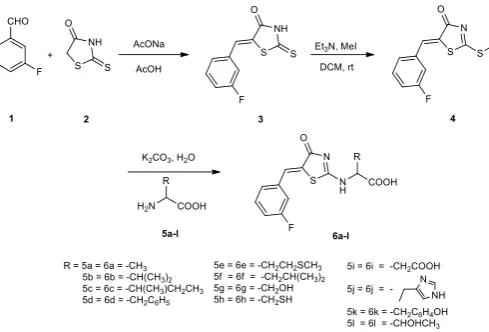 Table 1. Physical data of the synthesized compounds 3, 4and 6a-la 