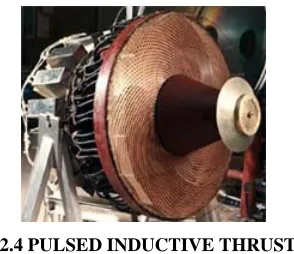FIGURE 3.1 MPDT 