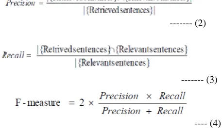 TABLE 2 THE COMPARISON OF AVERAGE PRECISION, RECALL AND F-