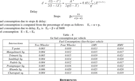 Table – 8 for fuel consumption per vehicle 