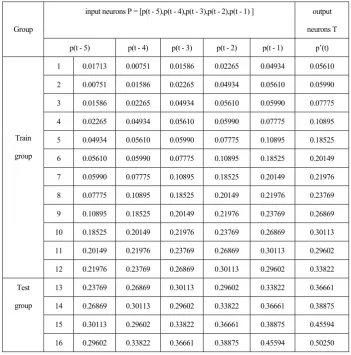 figure; plot(tt,'-+'); 