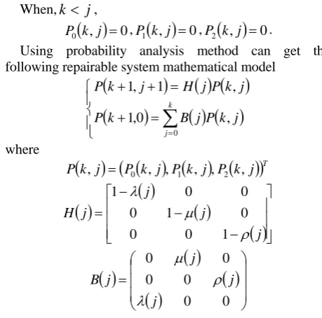 Table 1 CPU time consuming in different steps 