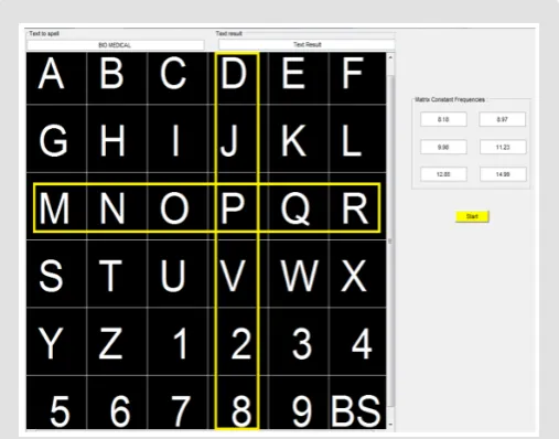 Figure  4: First Proposed SSVEP Visual Stimuli Platform.
