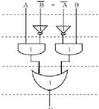 Fig. 1. The gates between the dotted lines are performing the operations in parallel and the numeric representation of each gate 