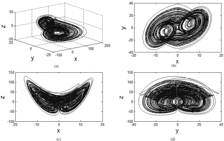 Figure 3.    (a) apparently chaotic waveformpparently chaotic waveforms, (b) an apparently continuous broadband frequency spectrum logn apparently continuous broadband frequency spectrum log|x|
