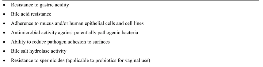 Table 4. Main currently used in vitro tests for the study of probiotic strains