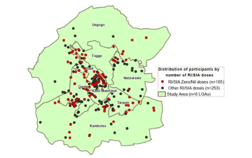 Figure 4.Geographic information systems analysis of the distribution of individuals who received 0 or ≥1 dose of polio vaccine during routine immunization (RI) or supple-mentary immunization activities (SIAs) in 2014, based on polio seroprevalence surveys