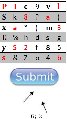 Fig. 2: 