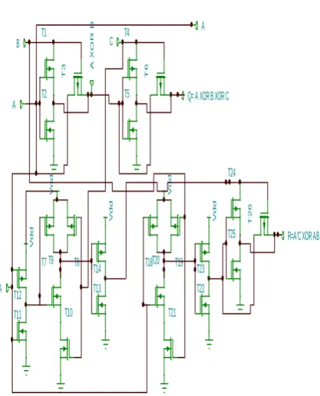 Fig. 6 Transistor Implementation of MUX Gate by 3- Transistor EX-OR gate 
