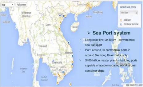 Fig. 1: Seaport system in Vietnam  