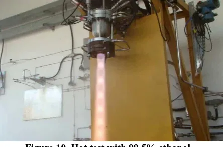 Figure 10. Hot test with 99.5% ethanol. 
