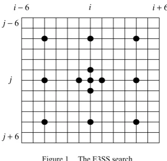 Figure 1.  The E3SS search 