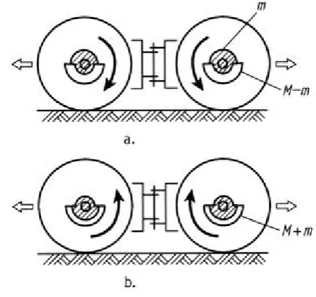 Fig.3.  