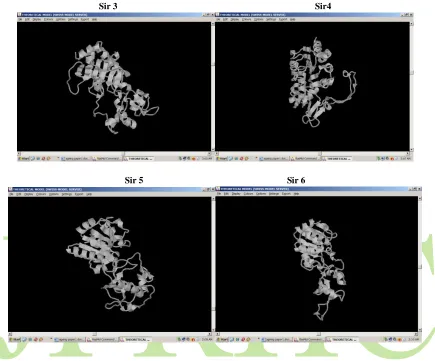 FIGURE 2: DESIGNING AND OPTIMISATION OF RESVERATROL  
