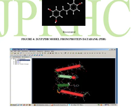 FIGURE 4: 2GYP.PDB MODEL FROM PROTEIN DATABANK (PDB)   