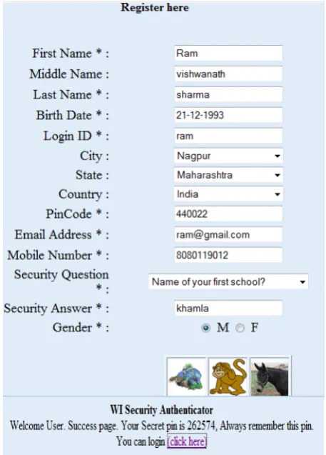 Fig. 1:  Registration Process 