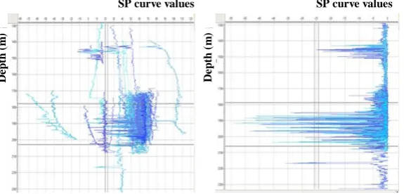 Fig 1 the before (left) and after (right) effect drawing of the drift of the baseline 