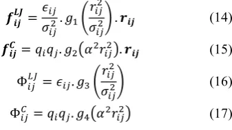 TABLE CONTROL SIGNAL VALUES FOR THE CALCULATOR II.  FOUR MULTIPLEXERS IN THE MDUNIT 