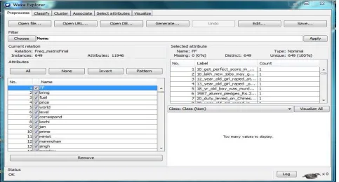 Fig. 1 : Weka GUI Explorer 