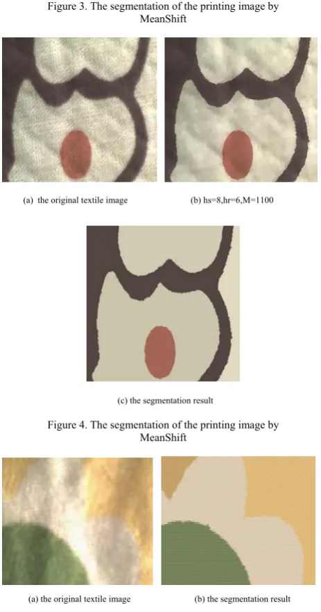 Figure 3. The segmentation of the printing image by MeanShift  