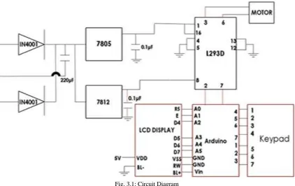 Fig. 3.1: Circuit Diagram 
