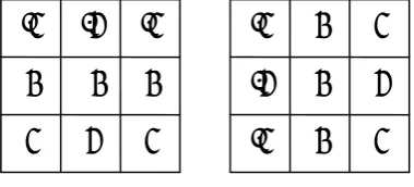 Figure 3 respectively [14-16]. 