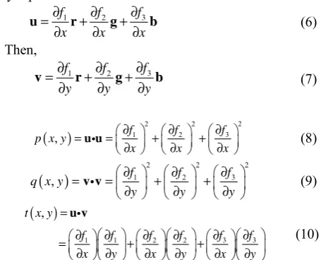 Figure 4 is a comparison diagram on the edge detection 