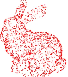Figure 2. Sample point cloud of the Stanford Bunny 