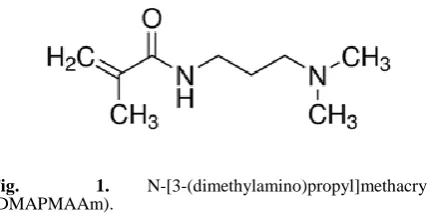 Fig. (DMAPMAAm). 