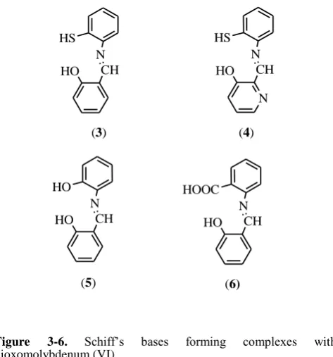 Figure 3-6. Schiff’s bases forming complexes with dioxomolybdenum (VI). 