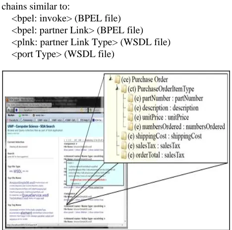 Figure 4. Displaying an abstraction in a search result.