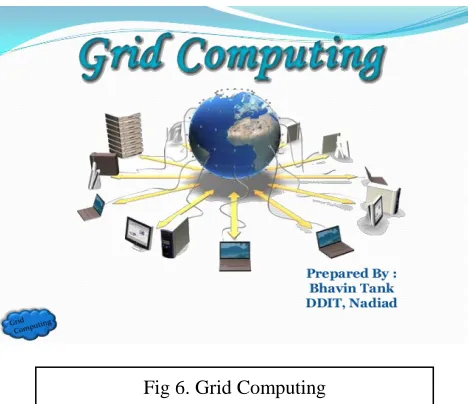 Fig 6. Grid Computing 