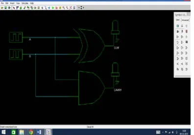 Figure 4.  Layout design of proposed Half Adder   