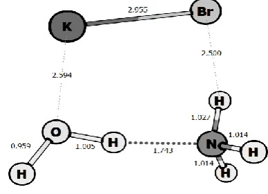 Figure 3a. FTIR spectra of KBr pellets for water-carbon dioxide system in a high frequencies range saturated by water vapour (a), by carbon dioxide gas (b) and by a mixture of thecomponents (c)