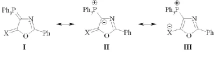 Fig 1.    
