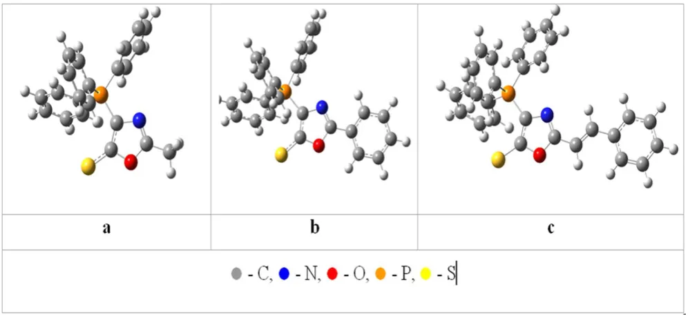Figure 3. Optimized molecular geometry: a = 1b, b = 1f,  c = 1h. 