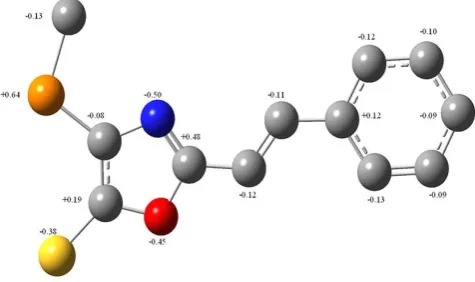 Figure 4. Optimized bond lengths in (1f), bond lengths obtained  