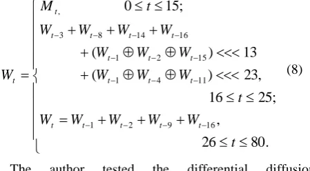 TABLE I. OMPARISON OF THE NUMBER OF AFFECTED BITS FOR A SINGLE BIT 