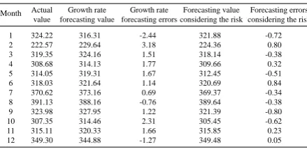 TABLE IX.  TYPE SIZES FOR  CAMERA-READY PAPERS 