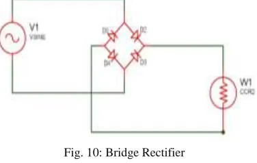 Fig. 10: Bridge Rectifier 