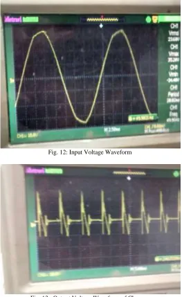 Fig. 13:  Output Voltage Waveform of Chopper