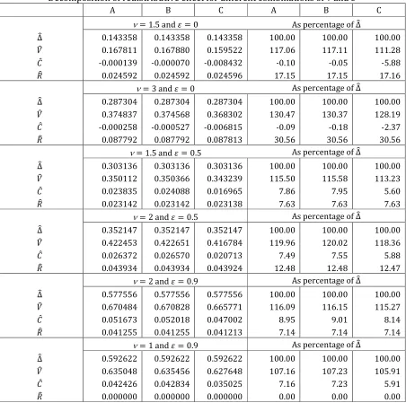 Table 4