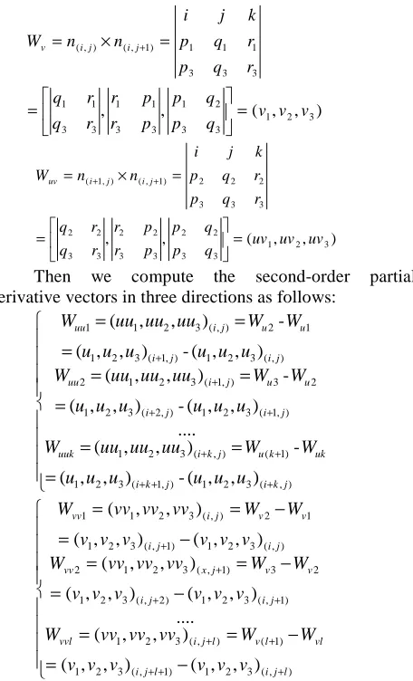 Fig 4, then energy optimization surface can be structured optimization surface in the direction of u, v as shown in on this grid, with the constructed result illustrated by Fig 