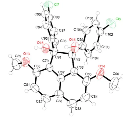 Figure 1. Molecular structures of (1R,2S)-1,2-bis(4-chlorophenyl)-3,8-dimethoxyacenaphthene-1,2-diol, with the atom-labelling scheme and displacement ellipsoids drawn at the 50% probability level: conformers G, B, R and Y are arranged at the top