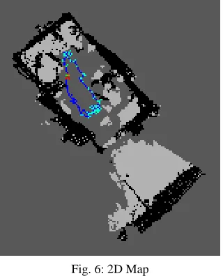 Fig. 5: 3D Map 