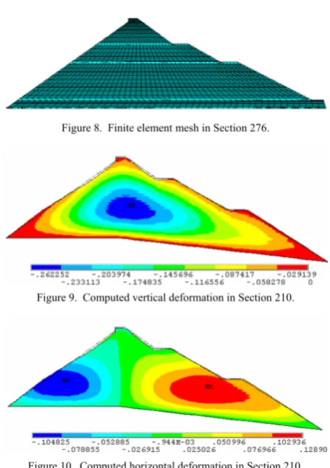 Figure 10.  Computed horizontal deformation in Section 210. 