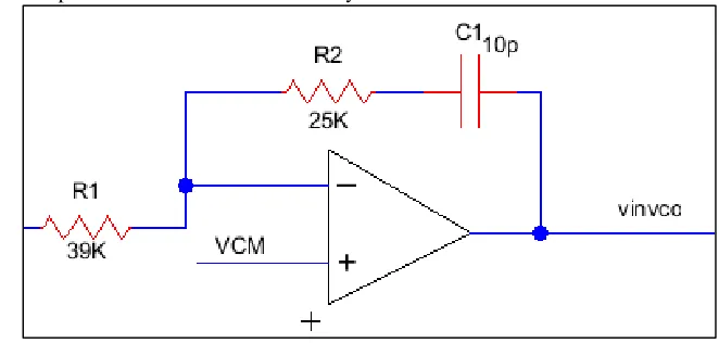 Fig. 7: Schematic for 21 stage Voltage Controlled Oscillator 